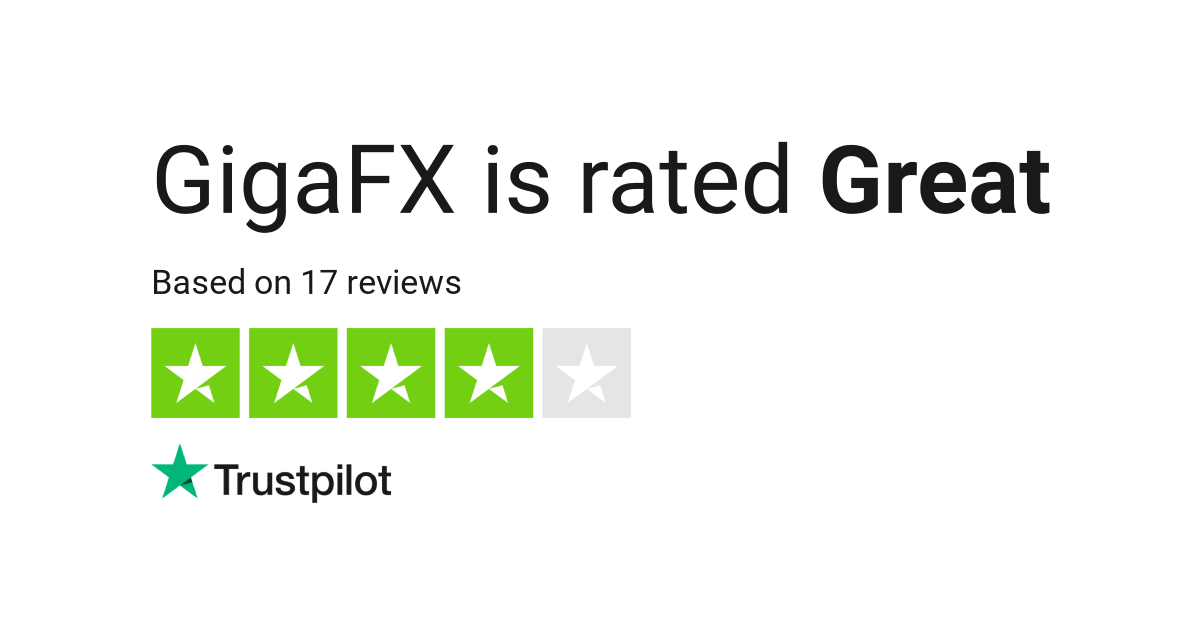 GigaFX Reviews | Customer Service Reviews