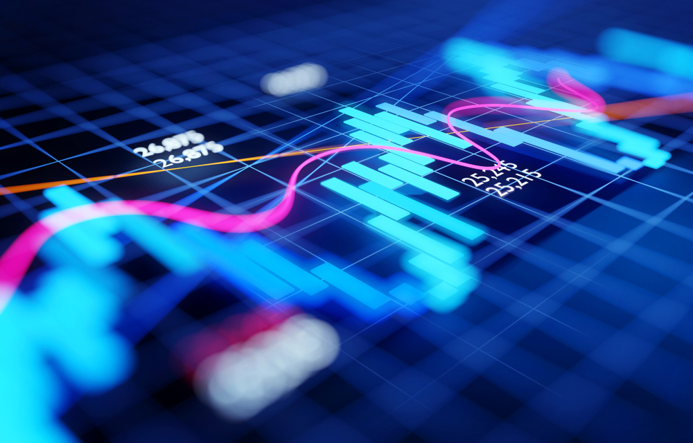 SMIMarkets trading platform SMIMarkets trading platform