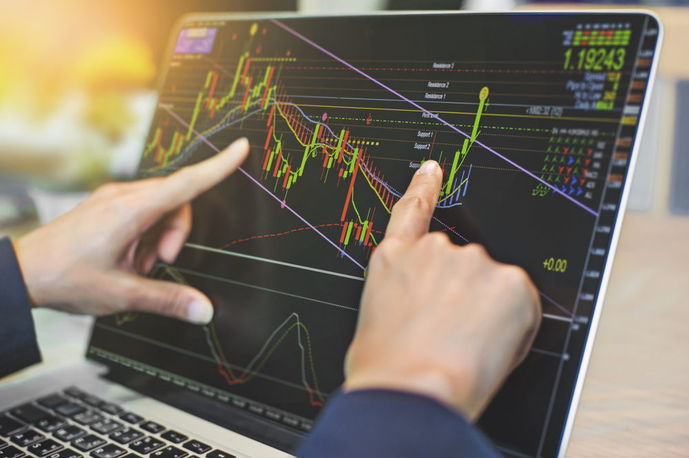 Fortnomics trading tools Fortnomics trading tools