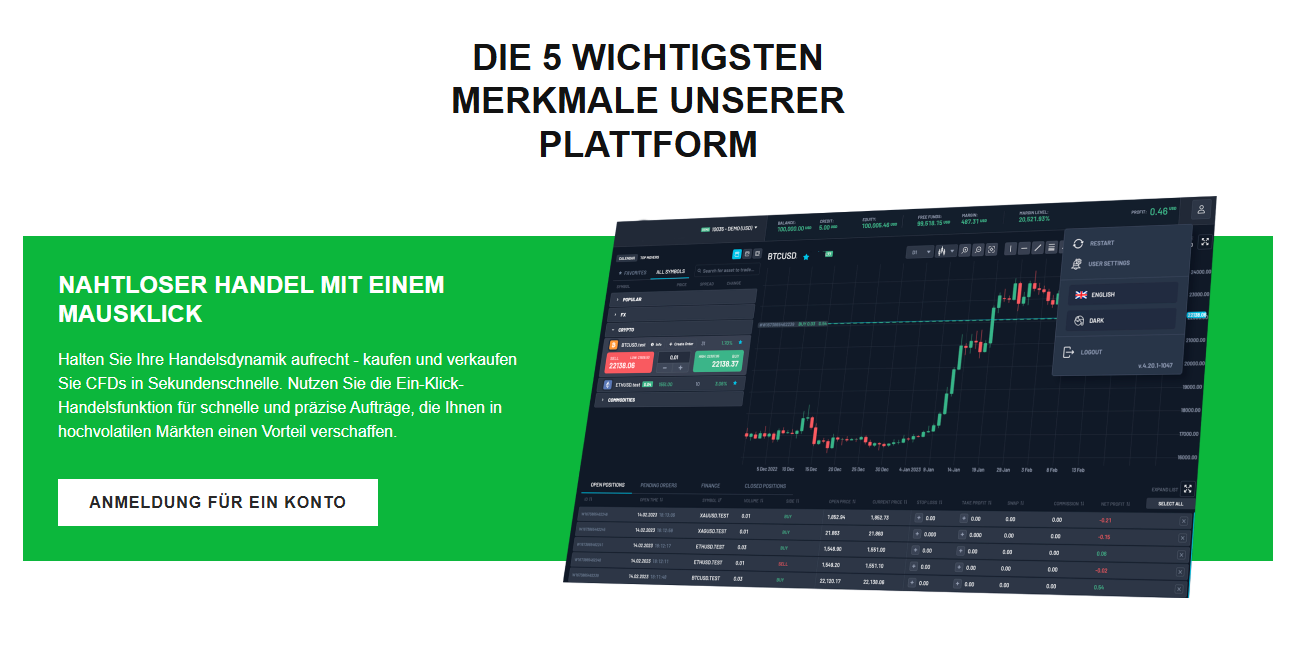 Handelsplattform von LuxrenCapital Handelsplattform von LuxrenCapital