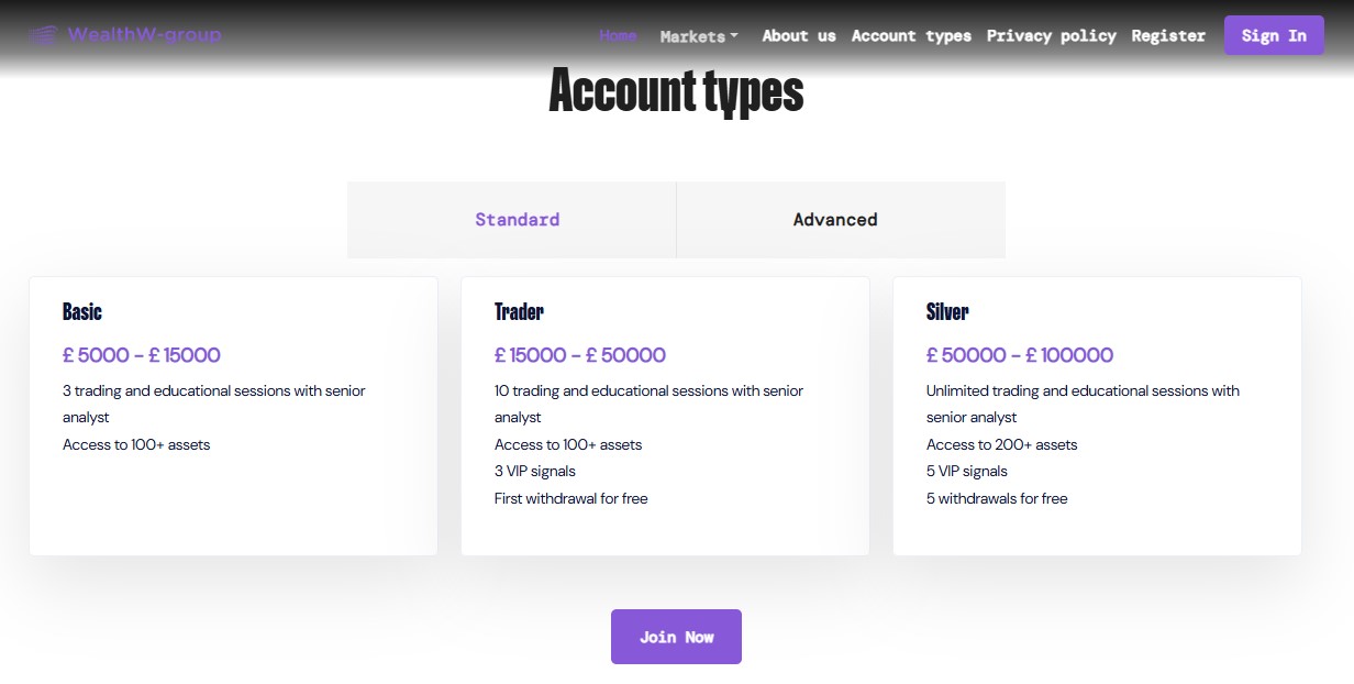 WealthW-Group Trading Accounts WealthW-Group Trading Accounts