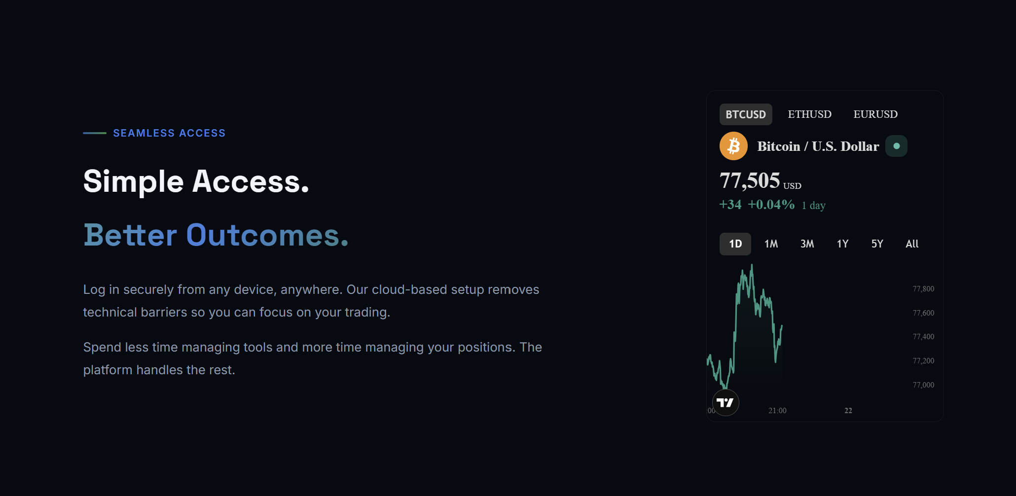 Capture d’écran de la plateforme de trading Inolign montrant les outils de marché, les graphiques et une interface claire adaptée au trading en ligne. Capture d’écran de la plateforme de trading Inolign montrant les outils de marché, les graphiques et une interface claire adaptée au trading en ligne.