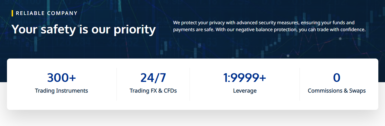 Fortuno Markets privacy and security Fortuno Markets privacy and security