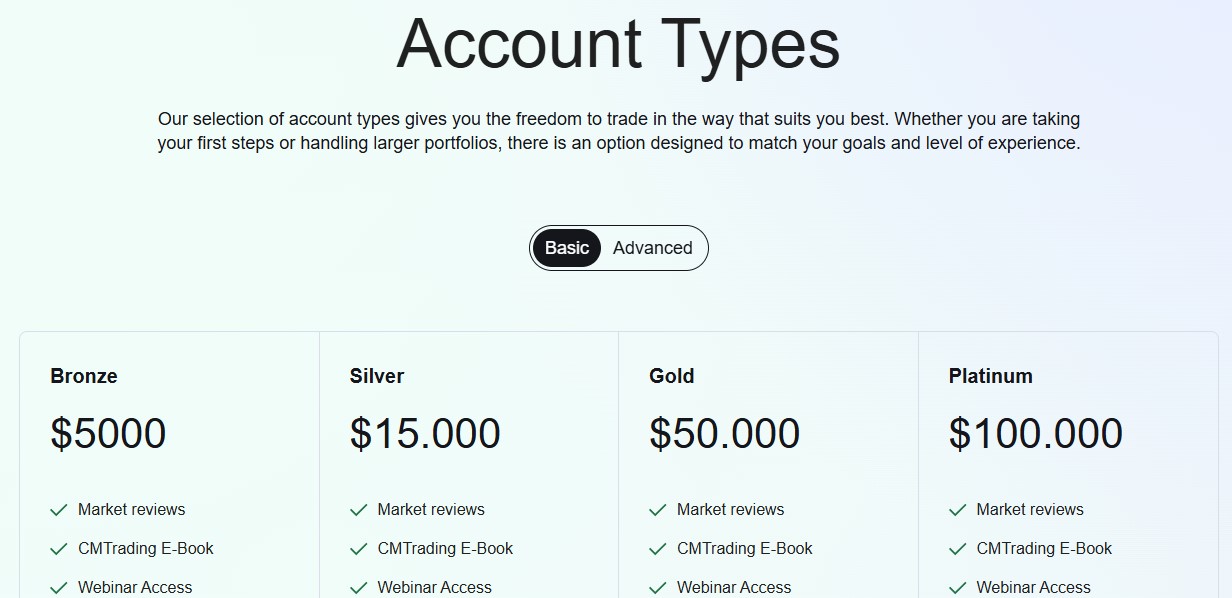 Wealth GAF Accounts Wealth GAF Accounts