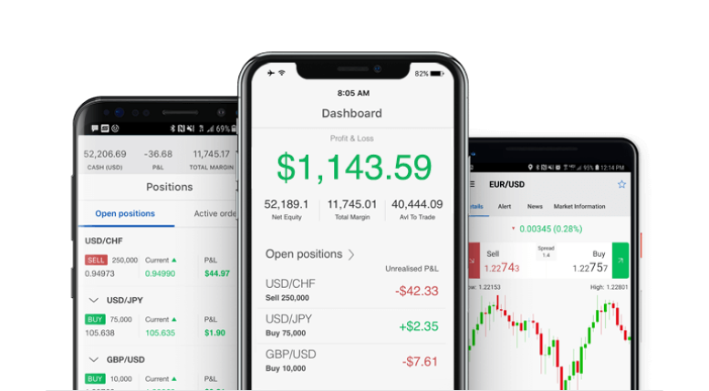 Bubblext mobile trading Bubblext mobile trading