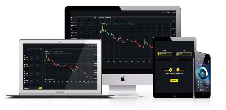 Solidinvest.co trading platform Solidinvest.co trading platform